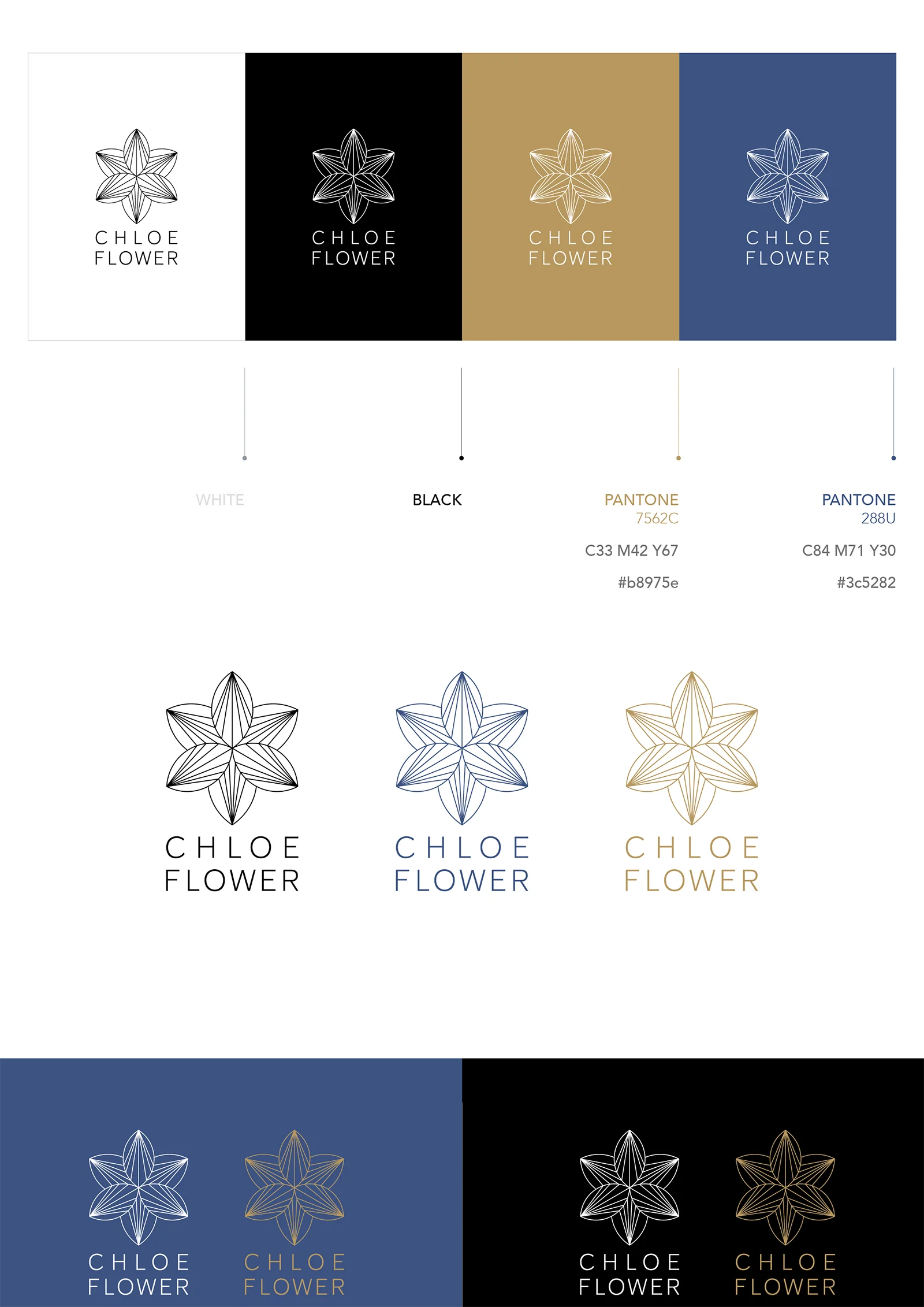 Floral Brand Identity